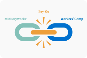 An image of two chains, on the left is MinistryWorks, on the right is Workers Comp and Pay Go is connecting them together with another chain