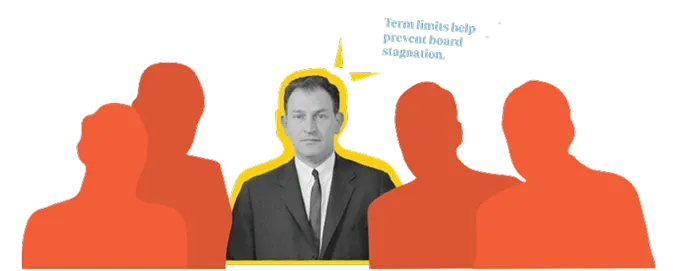 A photo of a man and some silhouettes around him, there is text that says "Term limits help prevent board stagnation."